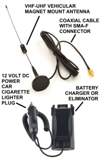 Accessories such as external VHF UHF magnet mount antenna and battery charger / battery eliminator with 12VDC cigarette lighter adapter, form a versatile inconspicuous vehicular mobile station with extended range